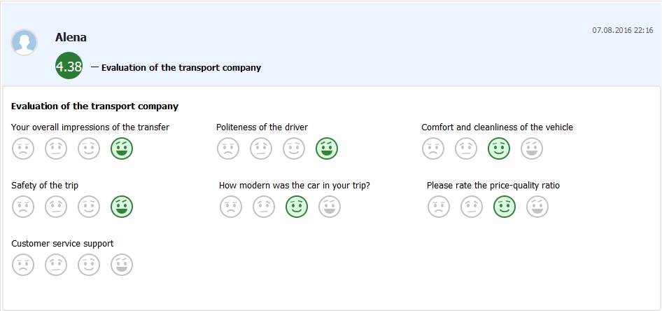 Euro Taxi Tbilisi Feedback